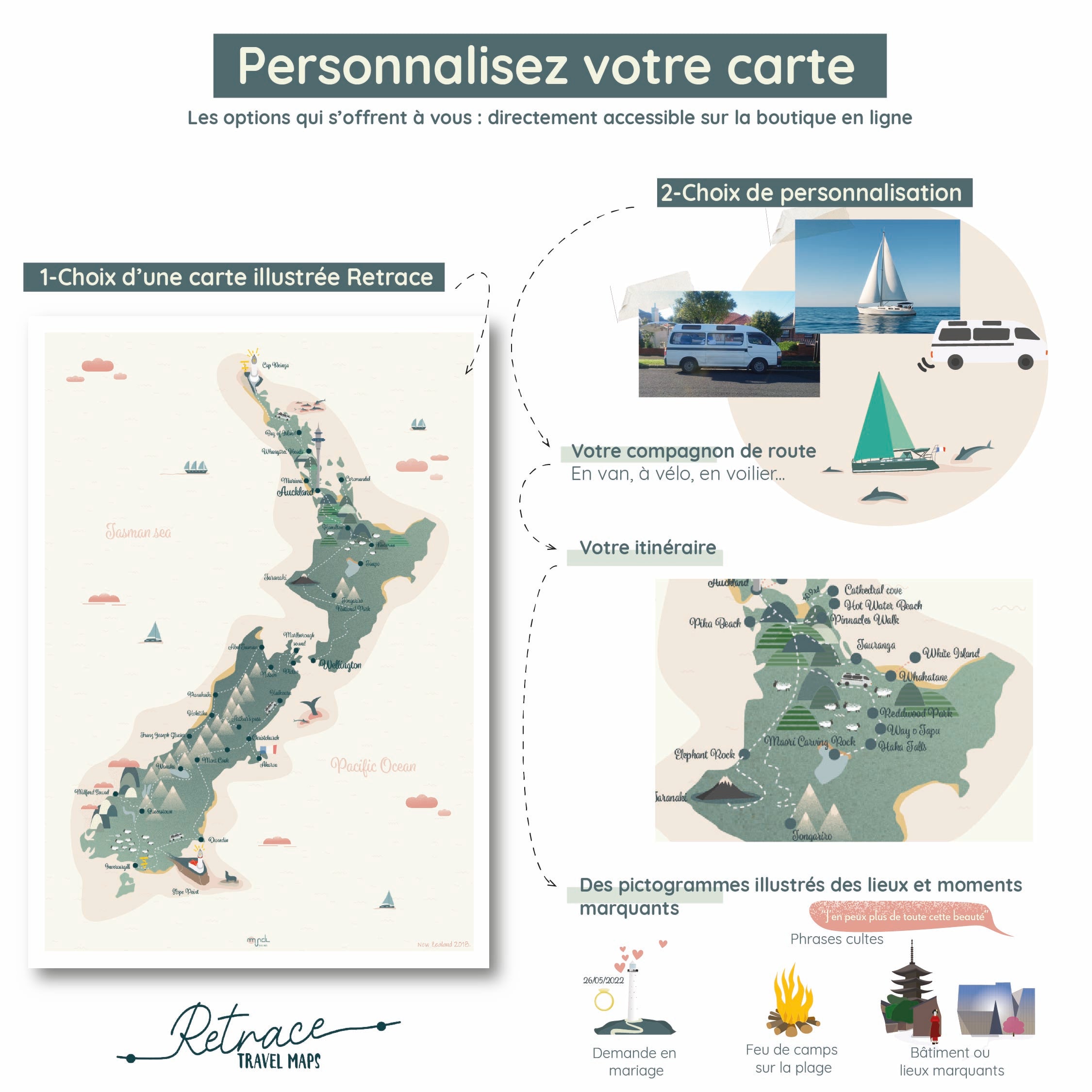 Carte personnalisée traversée de l'Atlantique